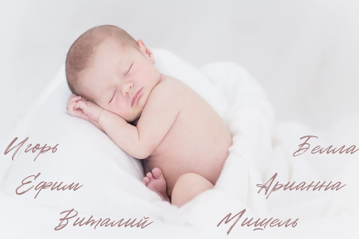 Имена для новорожденных Ленинградской области в первом квартале 2022 года.